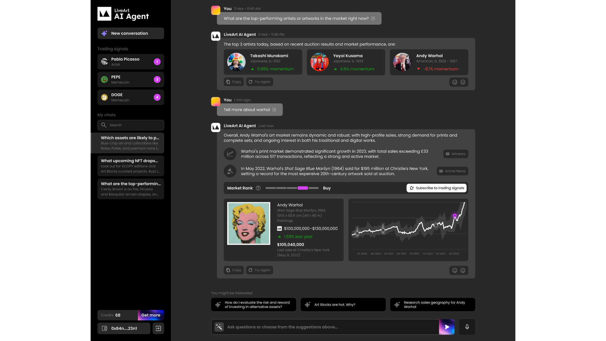 LiveArt Roadmap Unveiled:  The Future of Wealth Creation is AI-Driven