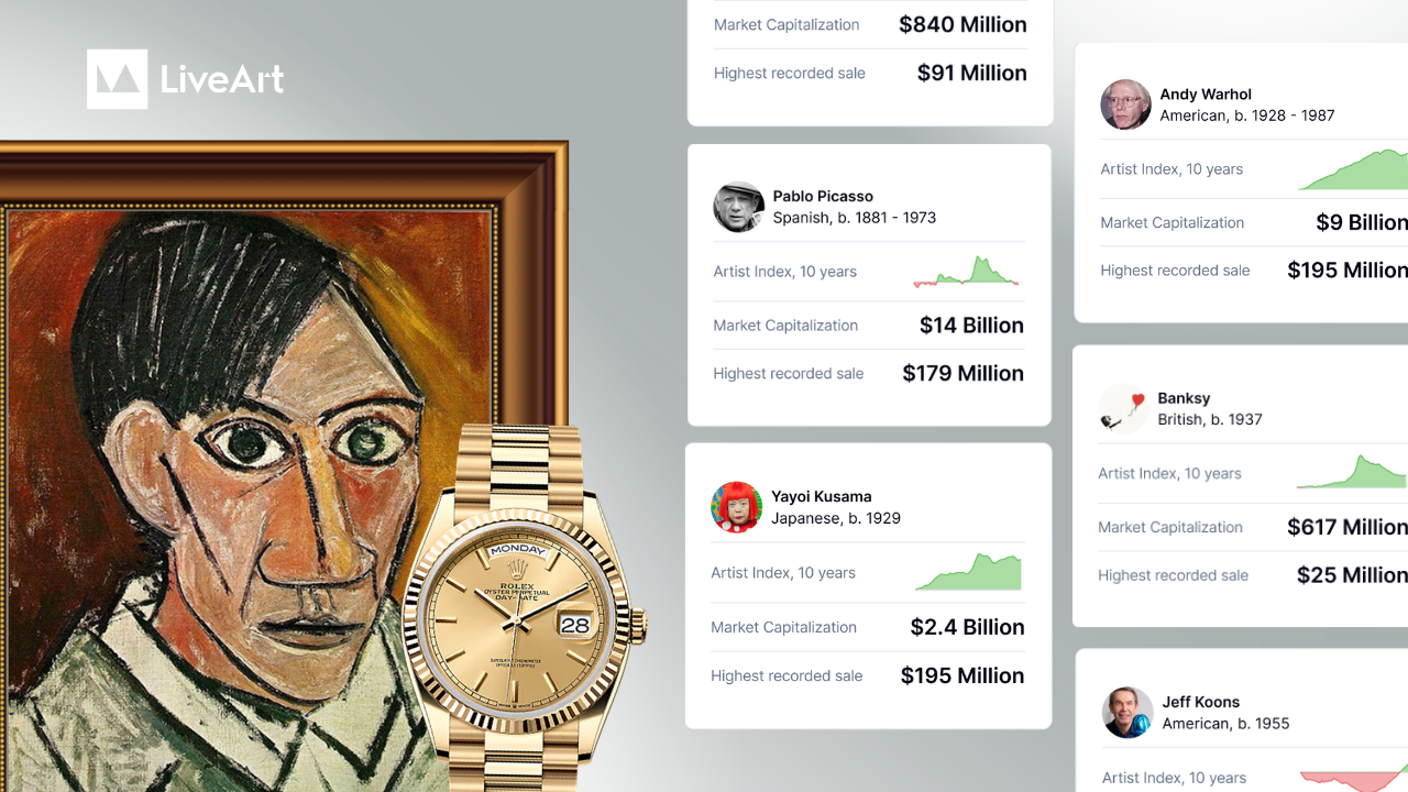 LiveArt $ART Airdrop Checker Is Live ✨